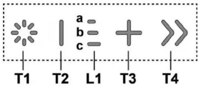 a b c T1 T2 L1 T3 T4