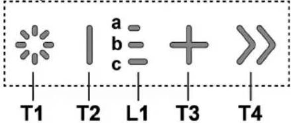 a b c + T1 T2 L1 T3 T4