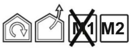 Diagram showing four icons: a house with rotation arrow, a house with upward arrow, a crossed-out 'M1' symbol, and a box labeled 'M2'