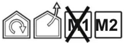Diagram showing four icons: a house with rotation arrow, a house with upward arrow, a crossed-out 'M1' symbol, and a box labeled 'M2'