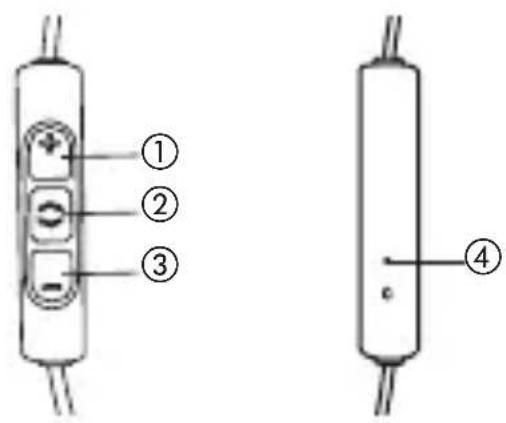 BEYERDYNAMIC Xelento Wireless - Verbinden mit dem Abspielgerät (Pairing) - 1