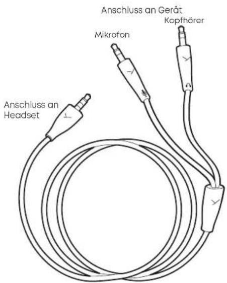 BEYERDYNAMIC MMX 100 - ANSCHLUSSKABEL MIT 2 X 3-POL. KLINKE - 1