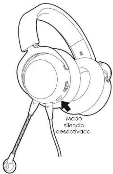 BEYERDYNAMIC MMX 100 - MODO SILENCIO DEL MICRÓFONO - 2