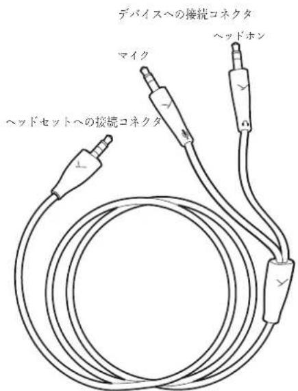 BEYERDYNAMIC MMX 100 - 2個の3極プラグ付き接続ケーブル - 1