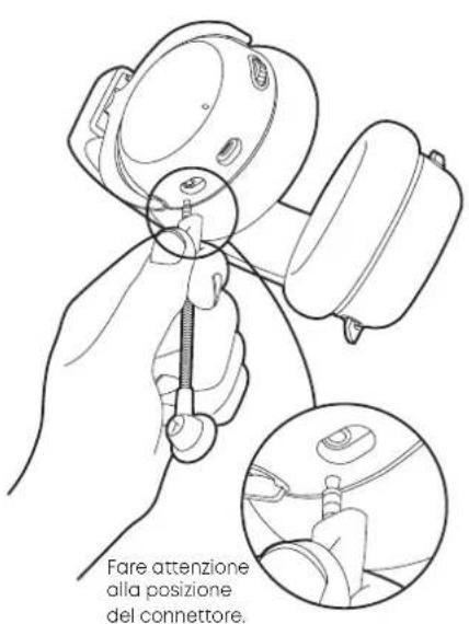 BEYERDYNAMIC MMX 100 - SMALTIMENTO - 2