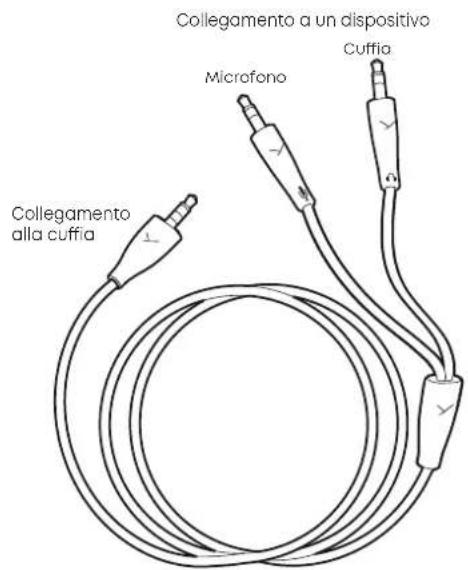BEYERDYNAMIC MMX 100 - CAVO DI COLLEGAMENTO CON JACK A 2 X 3 POLI - 1