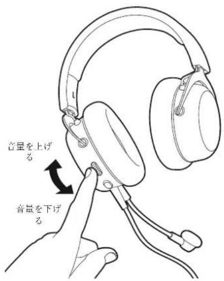 BEYERDYNAMIC MMX 100 - 音量設定 - 1
