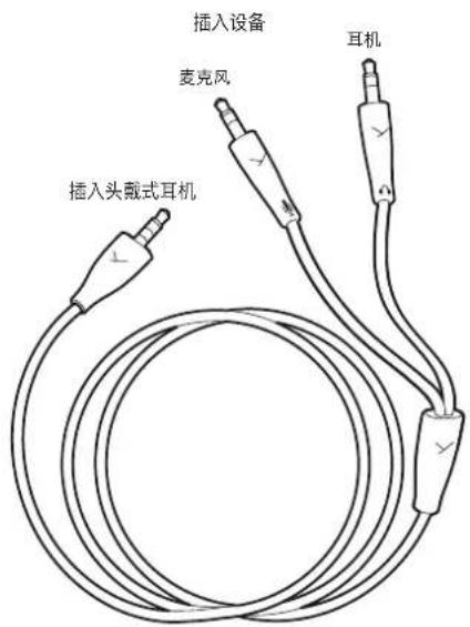 BEYERDYNAMIC MMX 100 - 转接线带 2 组 3 针插头 - 1