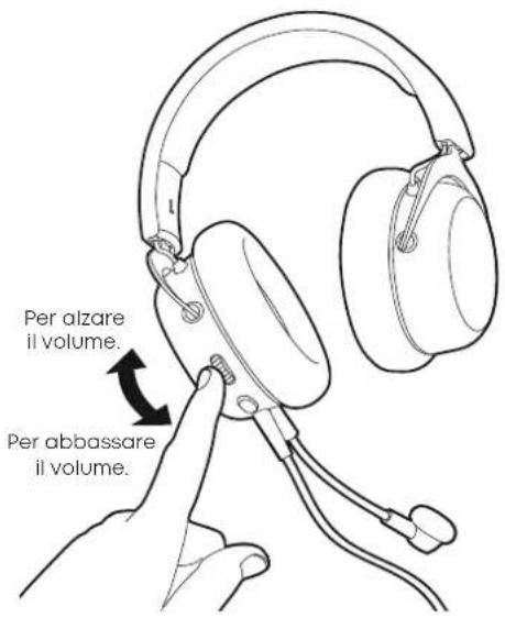 BEYERDYNAMIC MMX 100 - REGOLAZIONE DEL VOLUME - 1