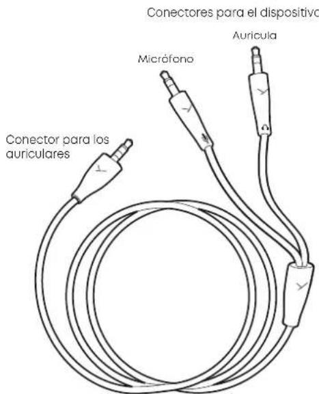 BEYERDYNAMIC MMX 100 - CABLE CON 2 CLAVIJAS DE 3 POLOS - 1