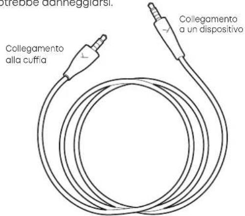 BEYERDYNAMIC MMX 100 - CAVO DI COLLEGAMENTO CON JACK A 4 POLI - 1