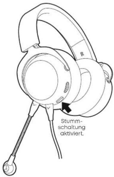 BEYERDYNAMIC MMX 100 - MIKROFONSTUMMSCHALTUNG AKTIVIEREN/DEAKTIVIEREN - 1