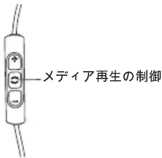 BEYERDYNAMIC Xelento Remote - スマートフローとタ克莱ットのメデイア再生 - 1