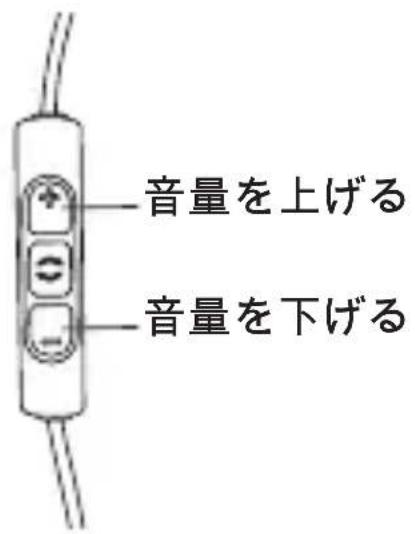 BEYERDYNAMIC Xelento Remote - スマートフローと夕克莱トの音量調整 - 1