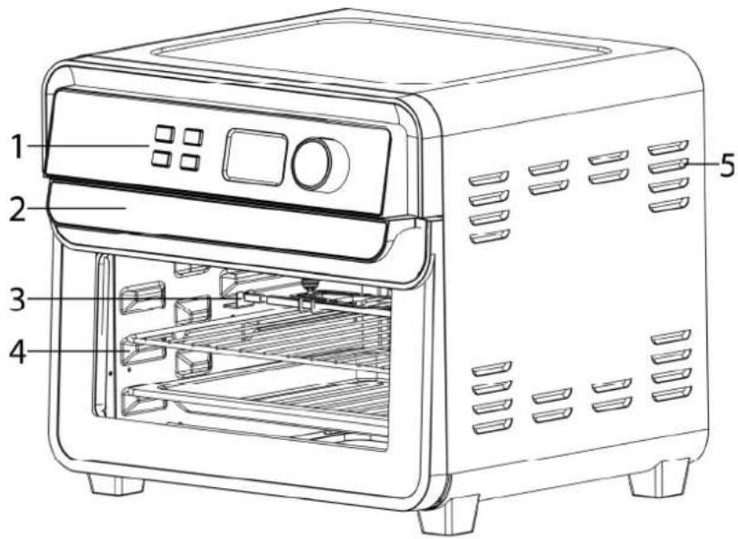 CASO AirFry Chef 1700 - Descripción general - 1