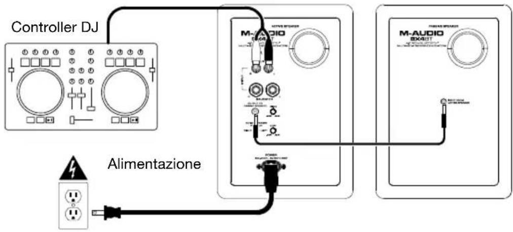 M-AUDIO BX4 BT - Schema dei collegamento - 2