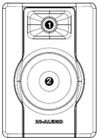 M-AUDIO BX4 BT - Front Panel - 2