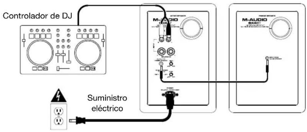 Controlador de DJ M-AUDIO 16x40 T M-AUDIO BX40 T Suministro eléctrico