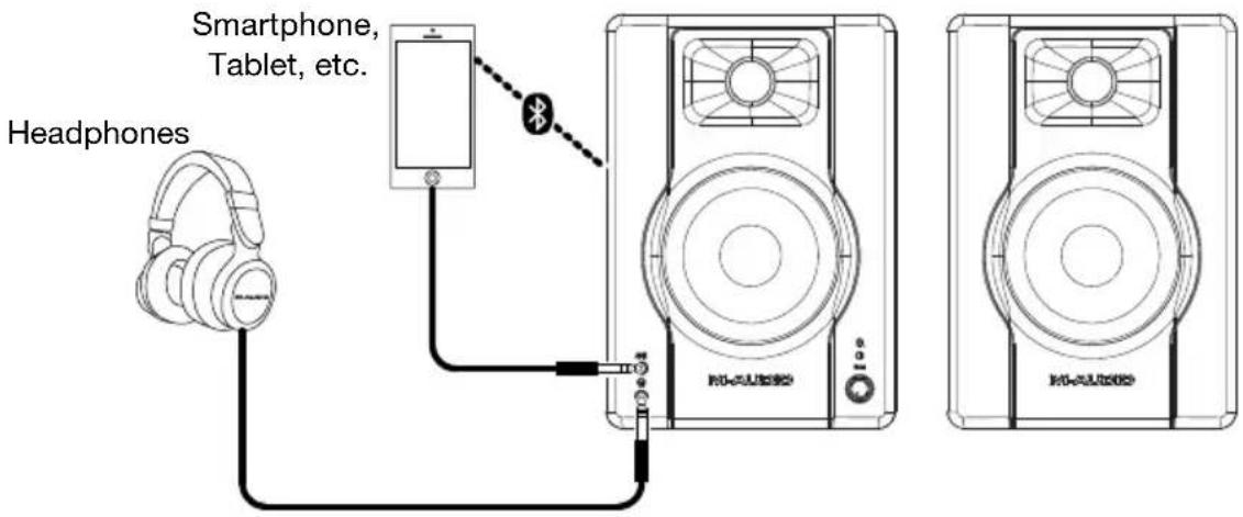 M-AUDIO BX4 BT - Connection Diagrams - 3