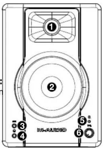 M-AUDIO BX4 BT - Panneau avant - 1