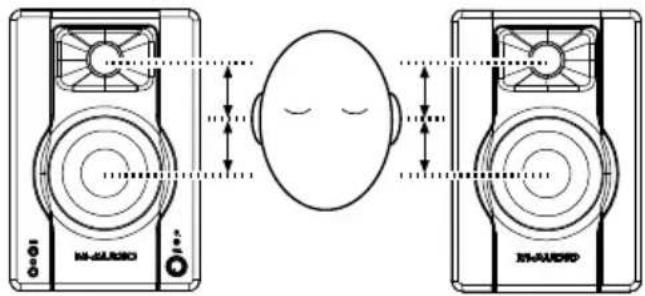 M-AUDIO BX4 BT - Höhe der Lautsprecher - 1
