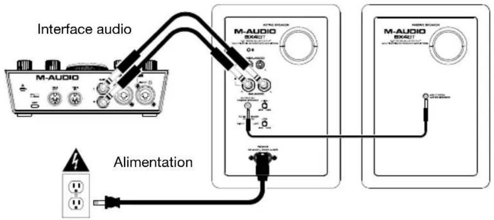 M-AUDIO BX4 BT - Orientation des haut-parleurs - 2