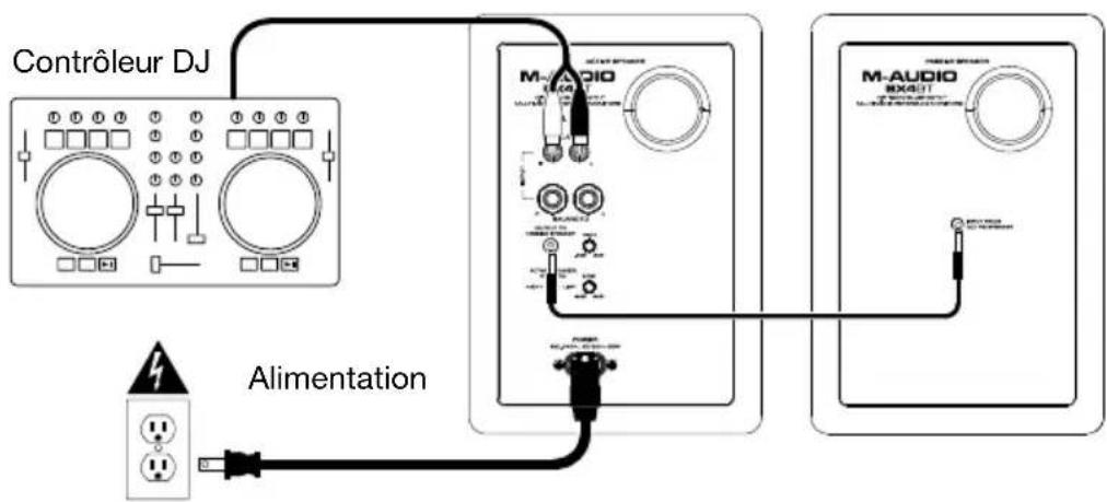 M-AUDIO BX4 BT - Orientation des haut-parleurs - 3