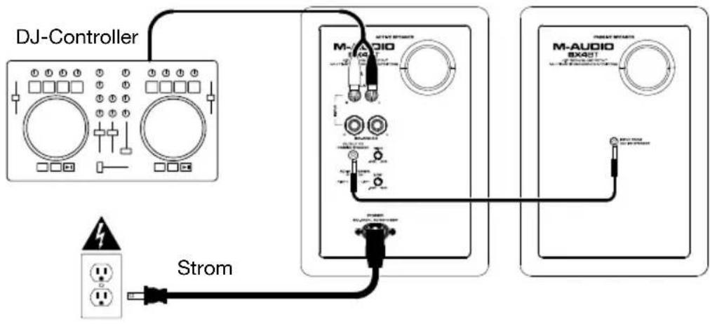 M-AUDIO BX4 BT - Ausrichtung der Lautsprecher - 3