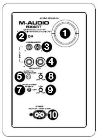 M-AUDIO BX4 BT - Schema dei collegamento - 4