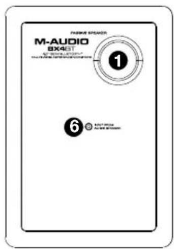 M-AUDIO BX4 BT - Panneau arrière - 2