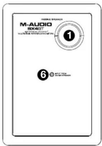 M-AUDIO BX43T 1 6 © M-AUDIO M-2000 SPOKOSIEN
