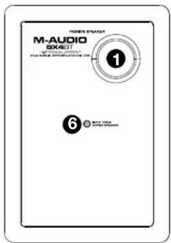 M-AUDIO BX48T 1 6