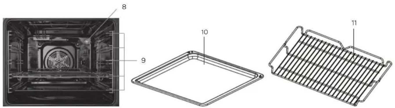 INVENTUM VFI6042WIT - Produktbeschreibung - 2