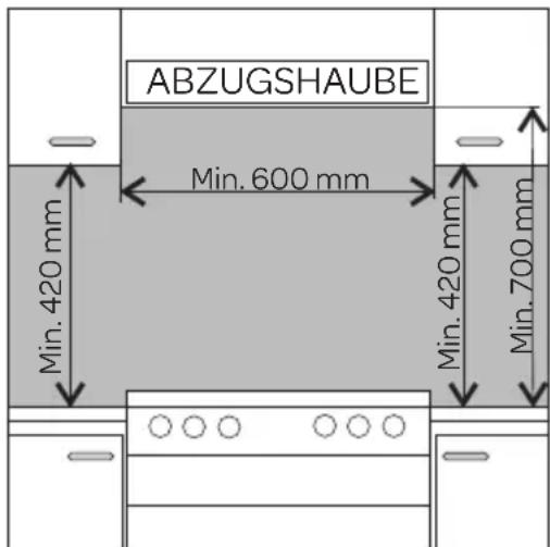 INVENTUM VFI6042WIT - AUFSTELLEN DES HERDES - 1