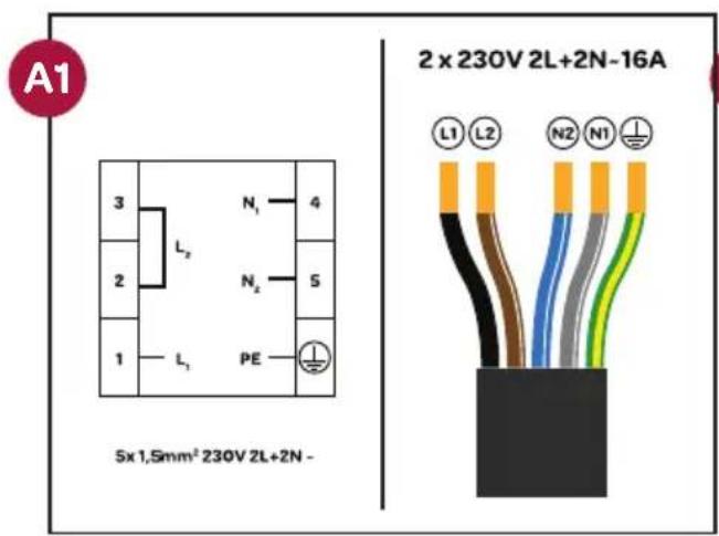 INVENTUM VFI6042WIT - MONTAGE DE LA PROTECTION DE RENVERSEMENT - 4