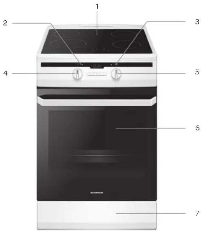 INVENTUM VFI6042WIT - description du produit - 1