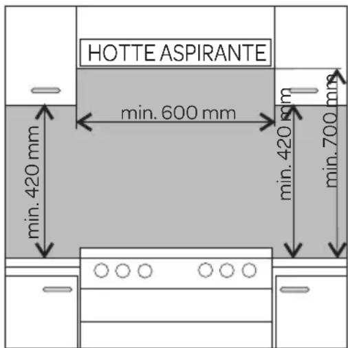 INVENTUM VFI6042WIT - INSTALLATION DE LA CUISINIÈRE - 1