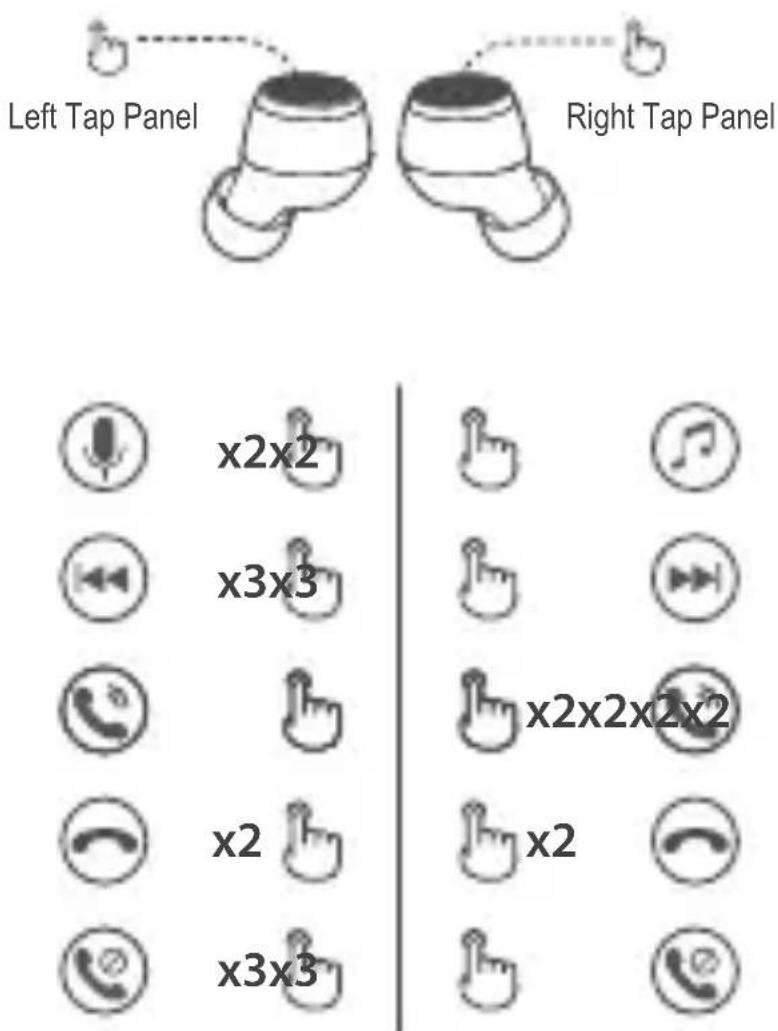 EDIFIER TOU6+ - Controls(Wearing both earbuds) - 1