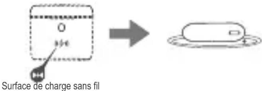 EDIFIER TOU6+ - Charge sans fil prise en charge - 1
