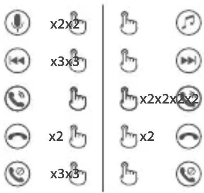 EDIFIER TOU6+ - コINTローリル(丙方のイヤはンを身に着ける) - 2