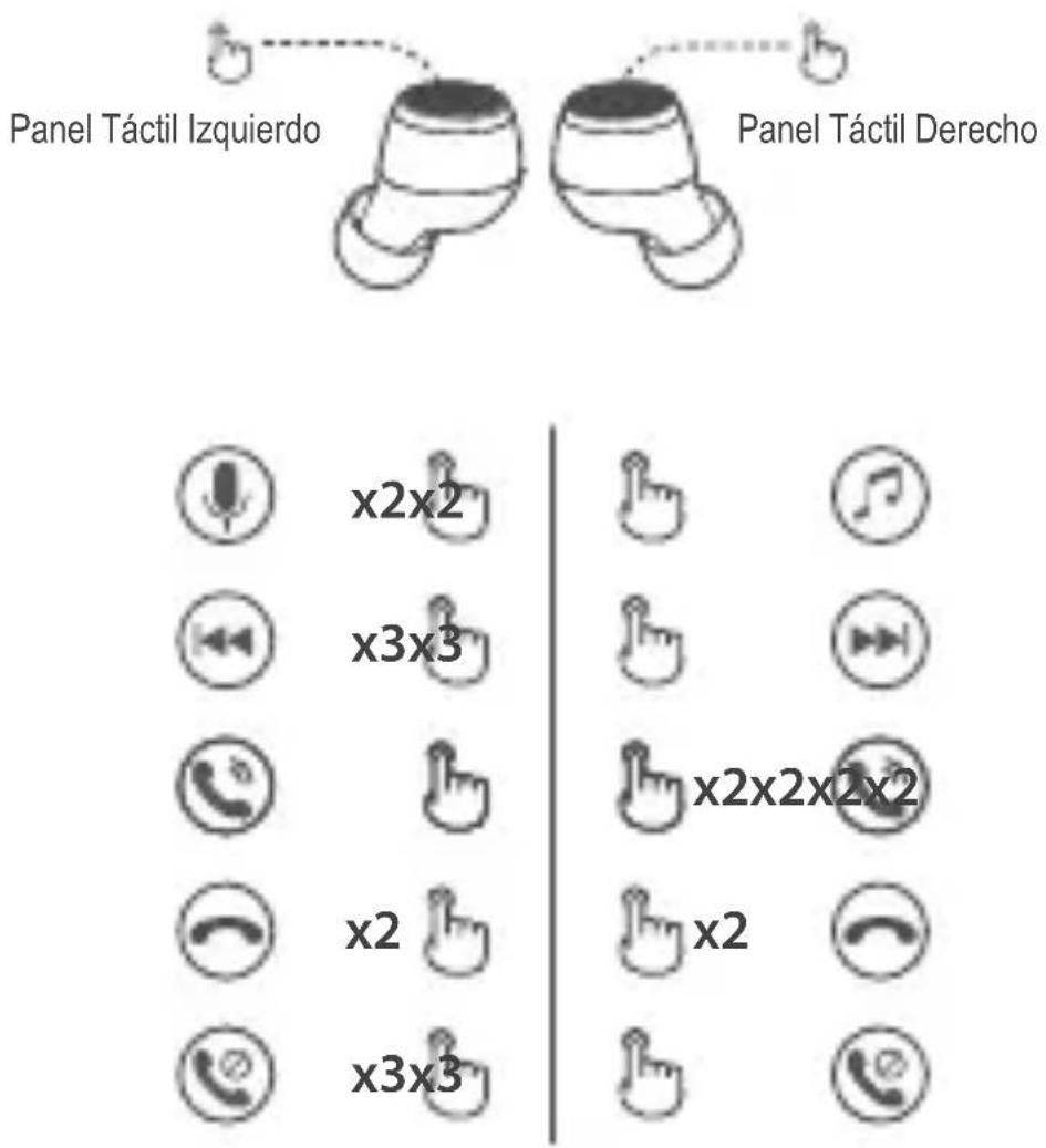 EDIFIER TOU6+ - Controles(Llevando ambos auriculares) - 1