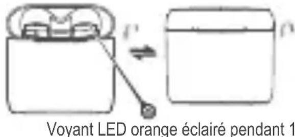 EDIFIER TOU6+ - FR Allumer/Éteindre - 1