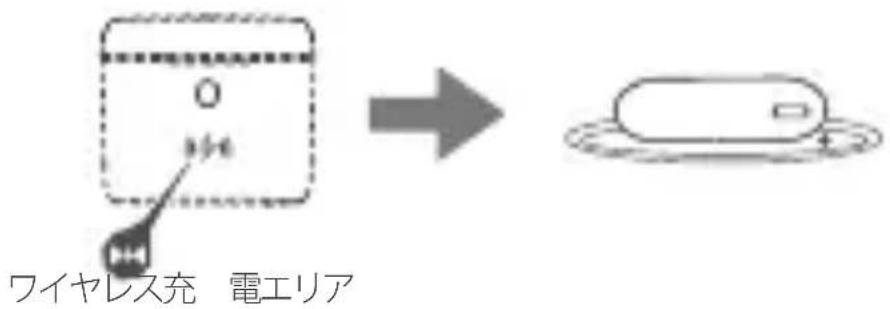 EDIFIER TOU6+ - フイヤレス充 - 1