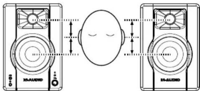 M-AUDIO BX3 BT - Altezza casse - 1