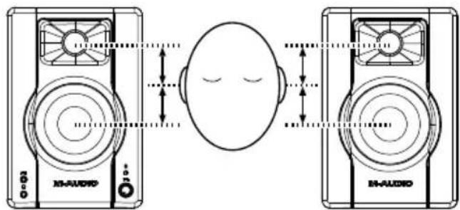 M-AUDIO BX3 BT - Hauteur des haut-parleurs - 1