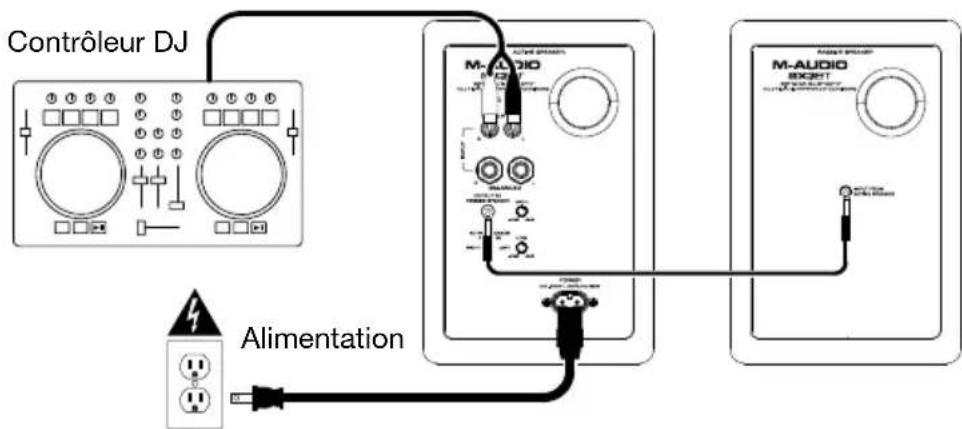 M-AUDIO BX3 BT - Scheme de connexion - 2