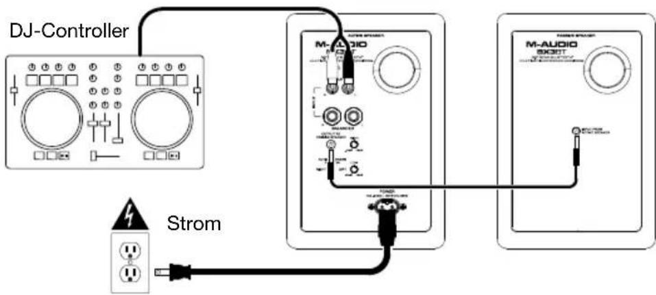 M-AUDIO BX3 BT - Anschlussdiagramm - 2
