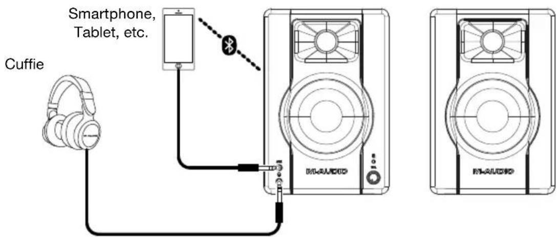 M-AUDIO BX3 BT - Esempio 3 - Collegamento a unlettore multimediale ausiliario - 1