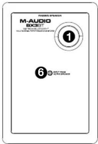 M-AUDIO BX3 BT - Paneltrasero - 2