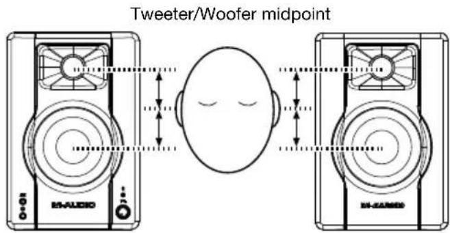 M-AUDIO BX3 BT - Speaker Height - 1